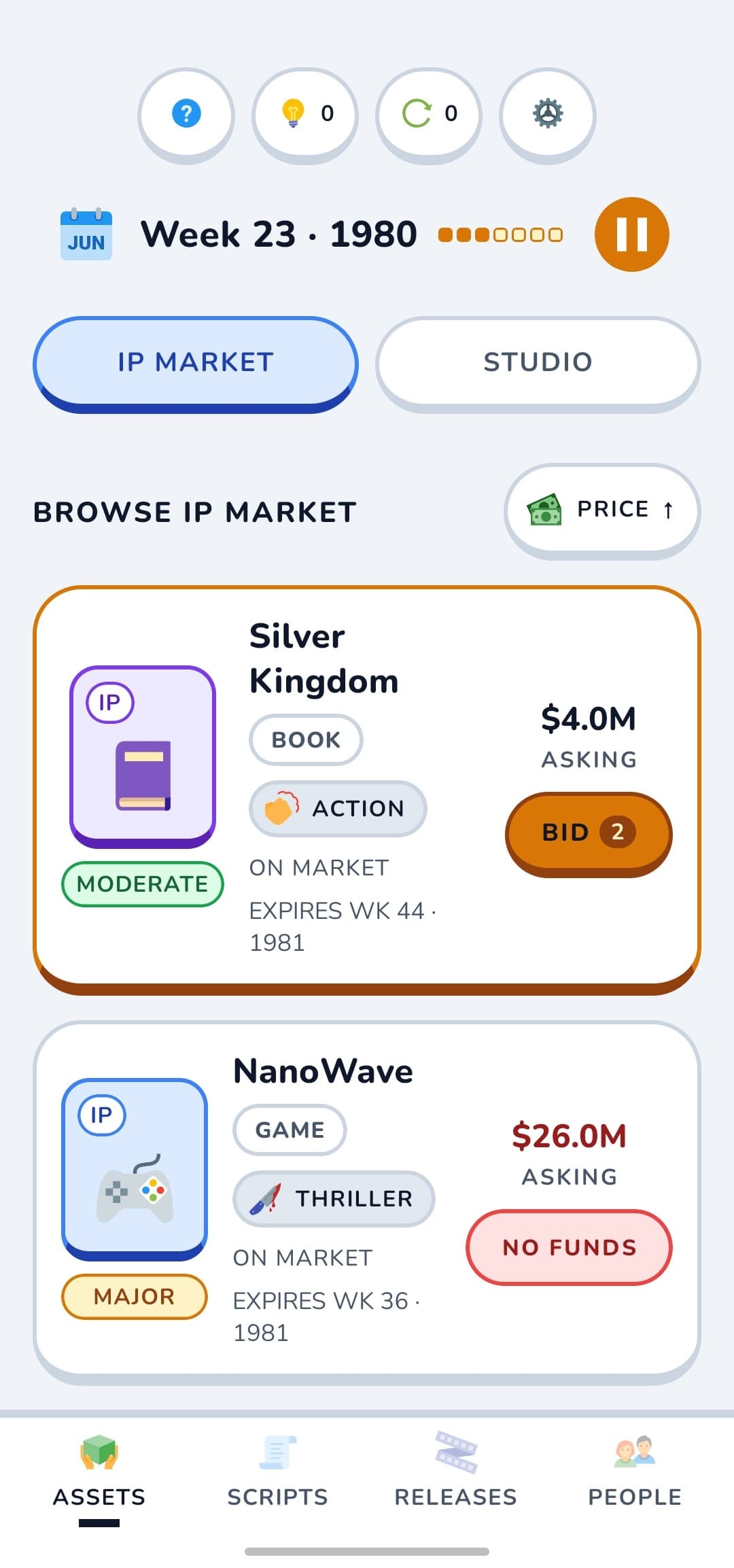 Bid on IPs at auction